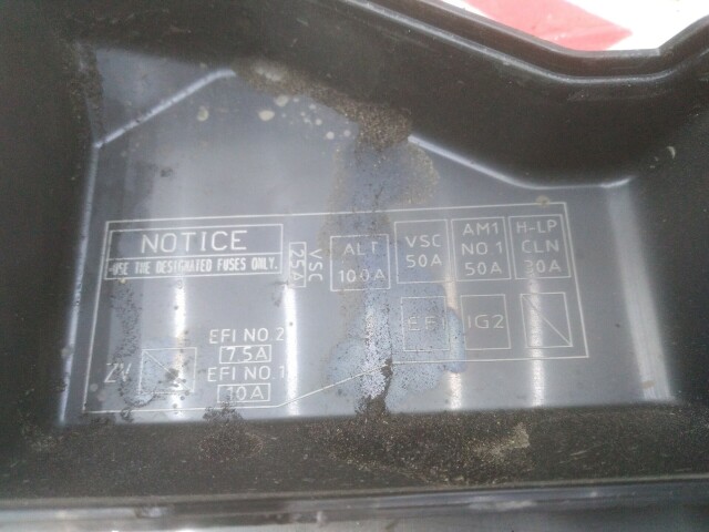 Блок предохранителей TOYOTA Avensis 1ZZ-FE