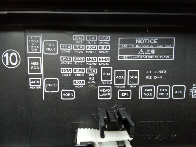 Блок предохранителей TOYOTA Corona Premio 3S-FSE